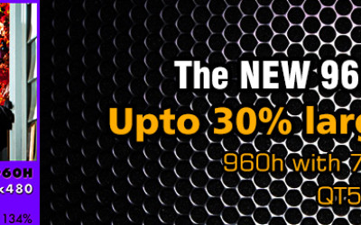 CCTV surveillance specialist in Mumbai. 24 hrs CCTV surveillance services available. Contact +919702304786 for free survey.